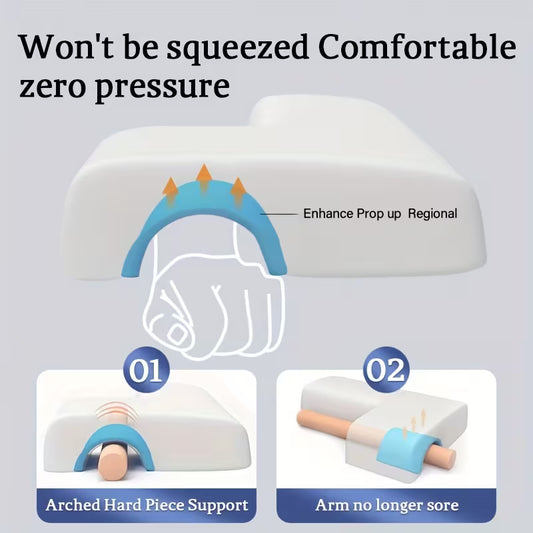 Arkas atbalsta spilvens